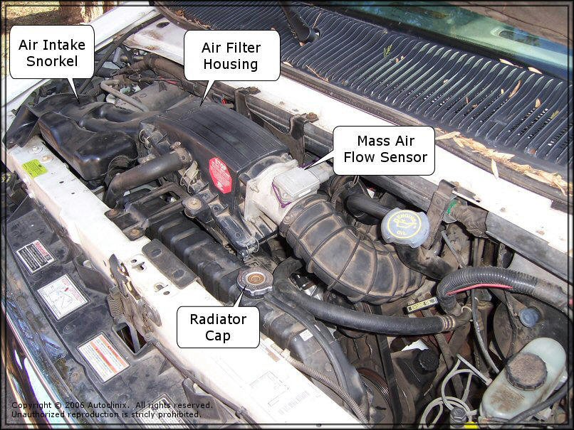 1985 Ford F 150 Engine Diagram